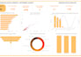 do advanced data cleaning and visualization using sql, excel, and power bi